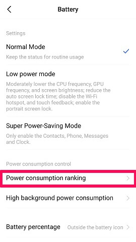 classement de la consommation d'énergie