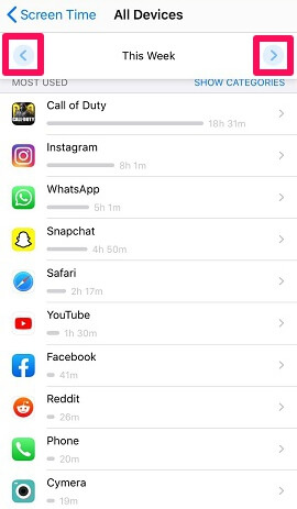 vérifier le temps d'écran sur l'iPhone