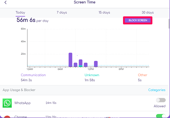 voir le temps d'écran avec famisafe