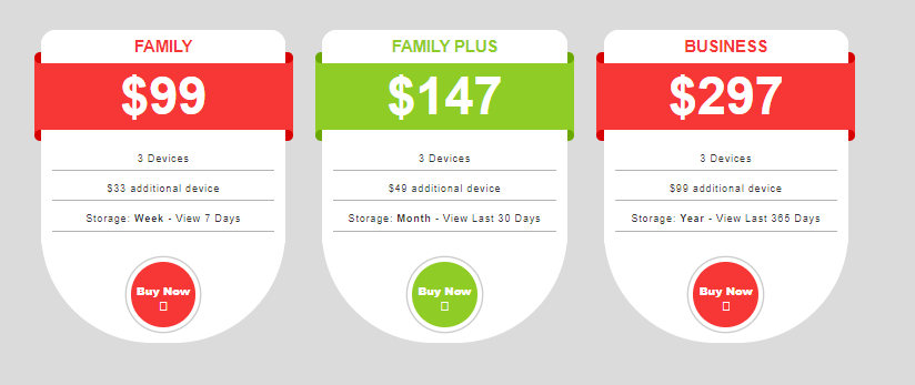 sélectionnez le plan