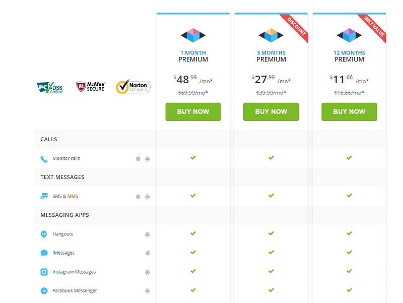mSpy pour les plans de géorepérage
