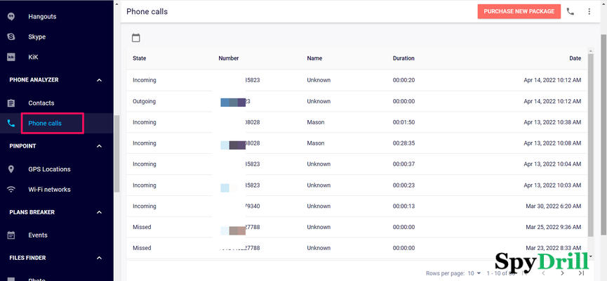 journaux téléphoniques